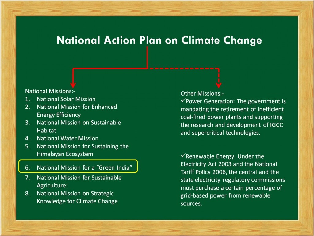 National Action Plan on Climate Change-NAPCC