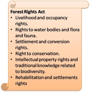 Forest Rights Act - Brief information