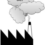 GHG emission is responsible for climate change