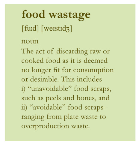 Food wastage