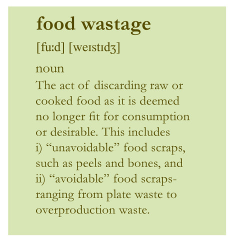 essay on food waste 100 words